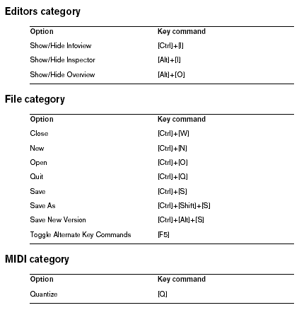 ndkey003.gif